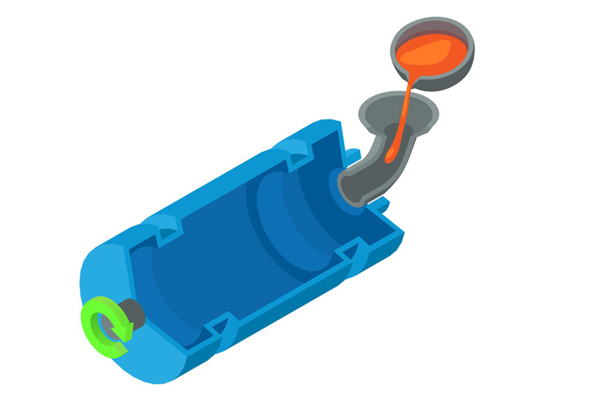 A centrifugal caster spins around an axis and draws molten metal evenly over its surface