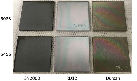 Coated aluminum comparison 2