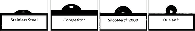 Hydrophobicity_Solutions_Comparison_Image__10_7_13-resized-600.jpg