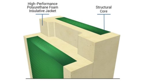 KPS Global® Releases White Paper on Walk-In Unit Frame Performance